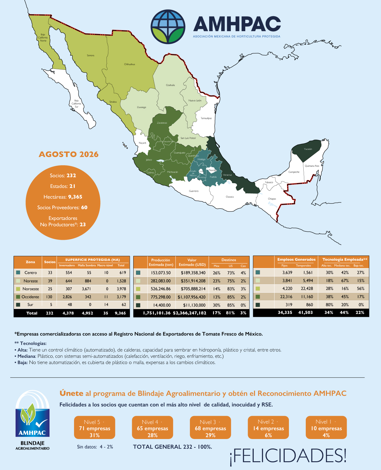 Mapa Agosto 2026 cuadrado pweb