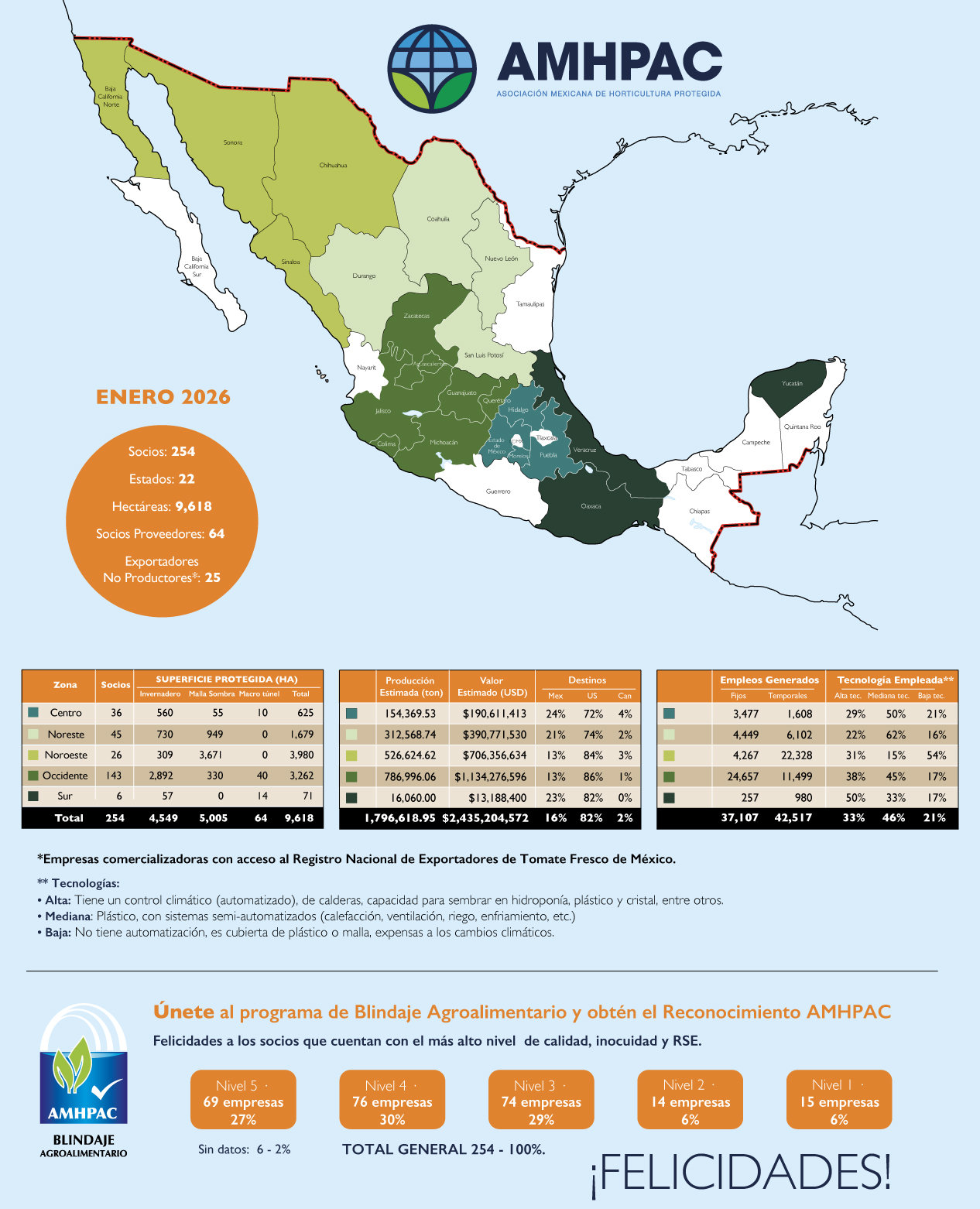 Mapa Ene 2026 cuadrado pweb