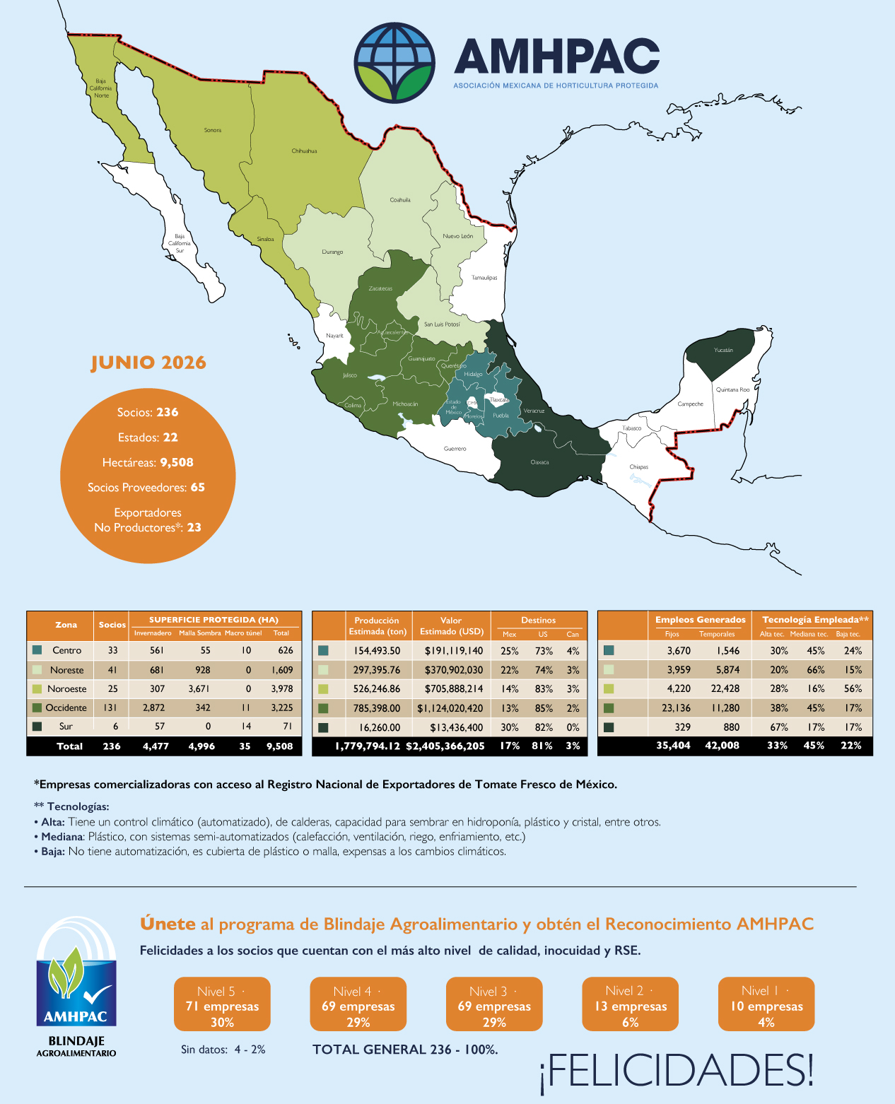 Mapa Junio 2026 cuadrado pweb