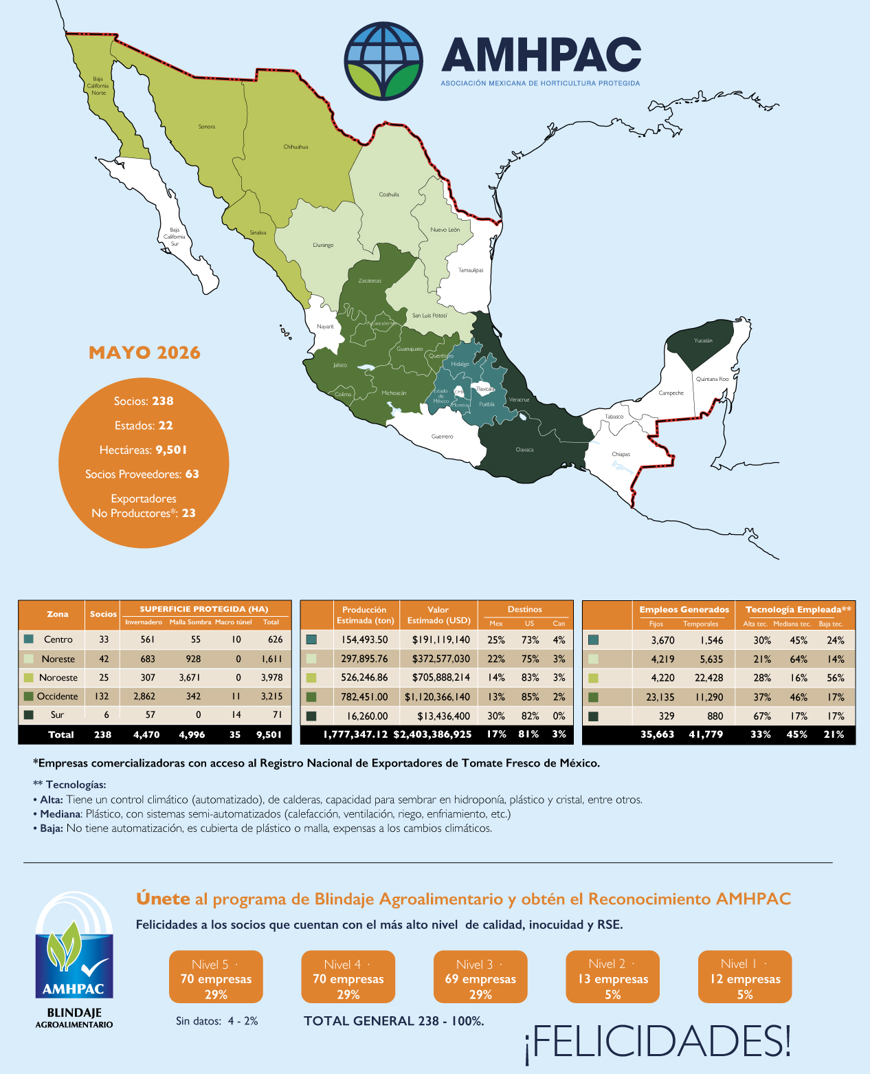 Mapa Mayo 2026 cuadrado pweb