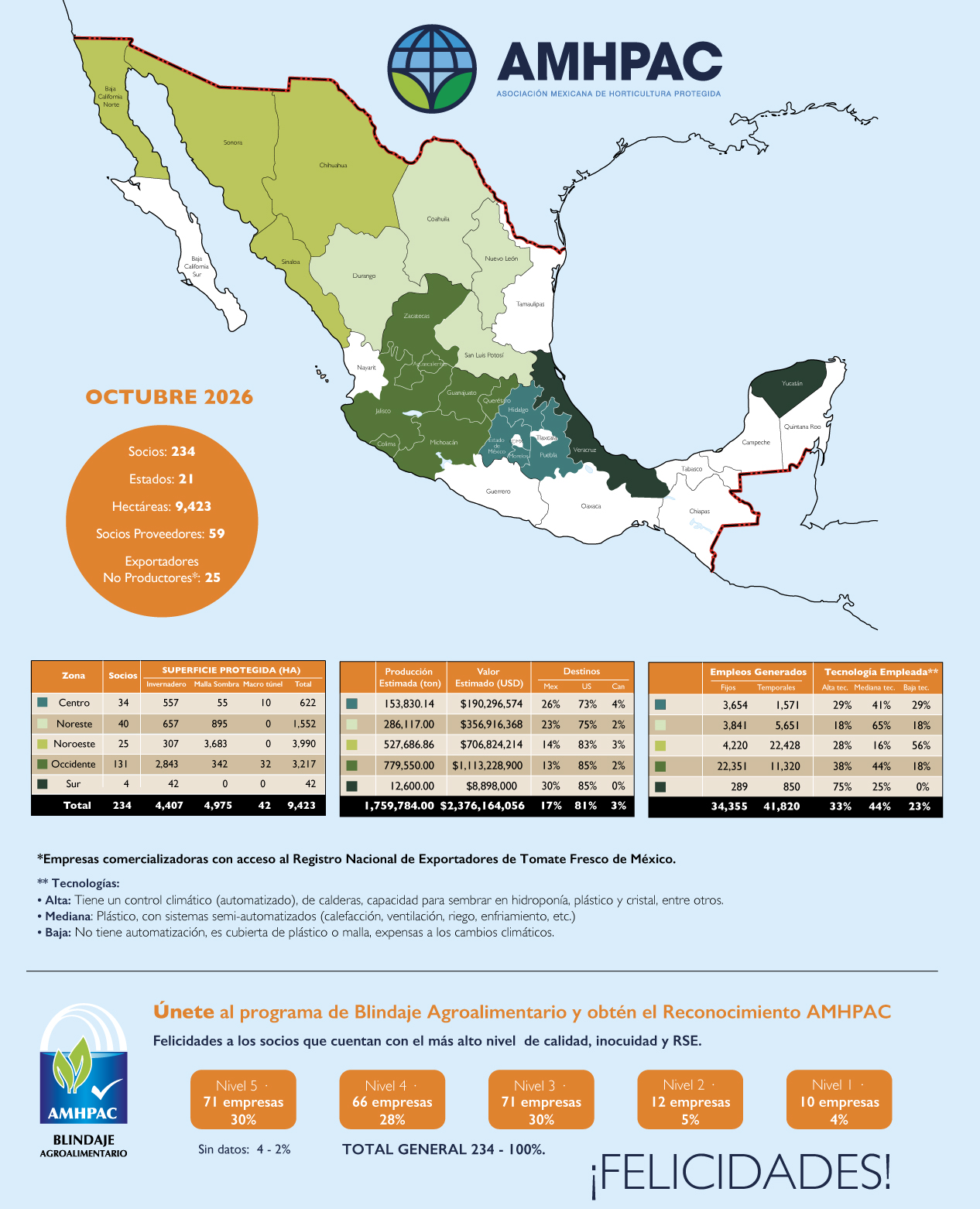 Mapa Oct 2026 cuadrado pweb