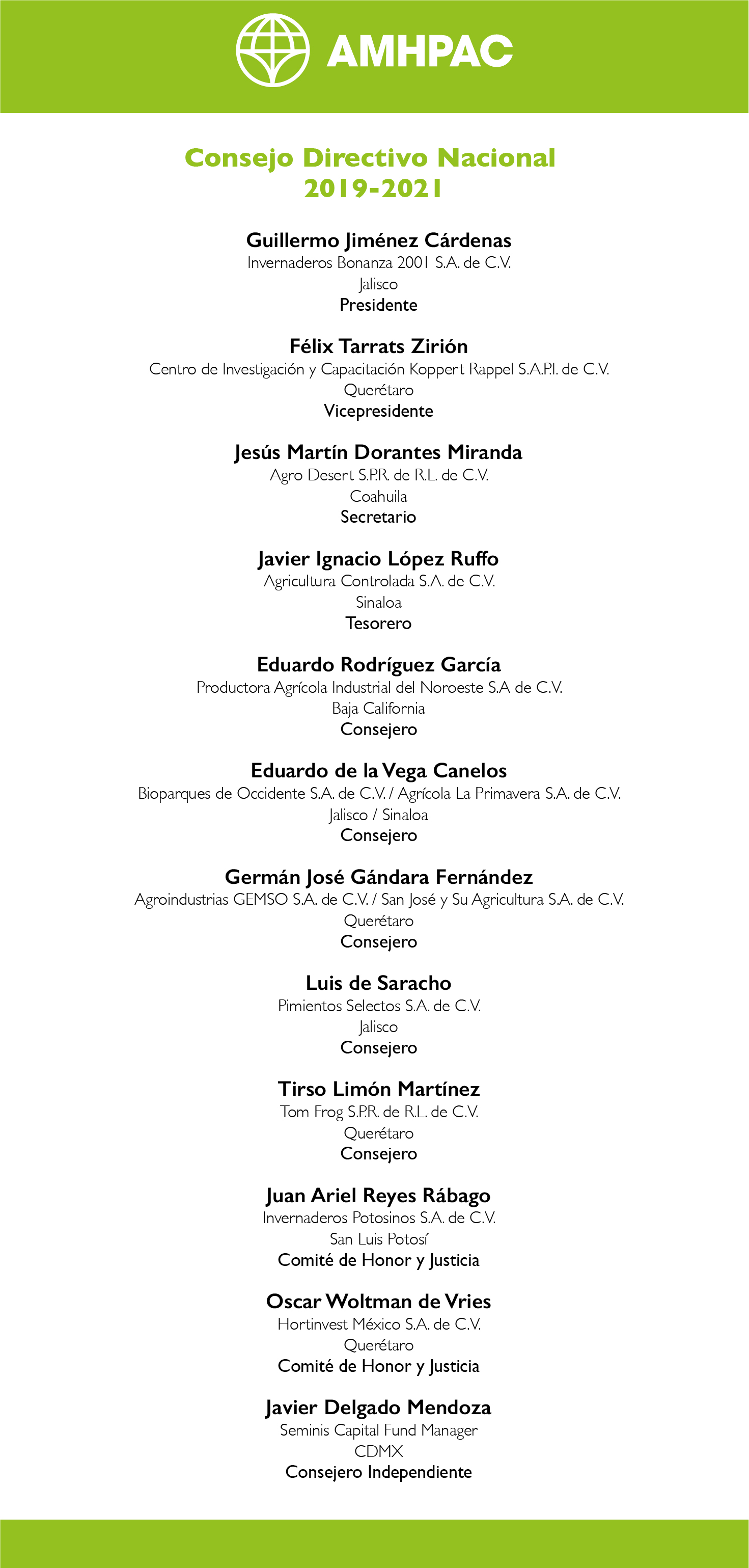 Consejo Directivo 2019 2021 02