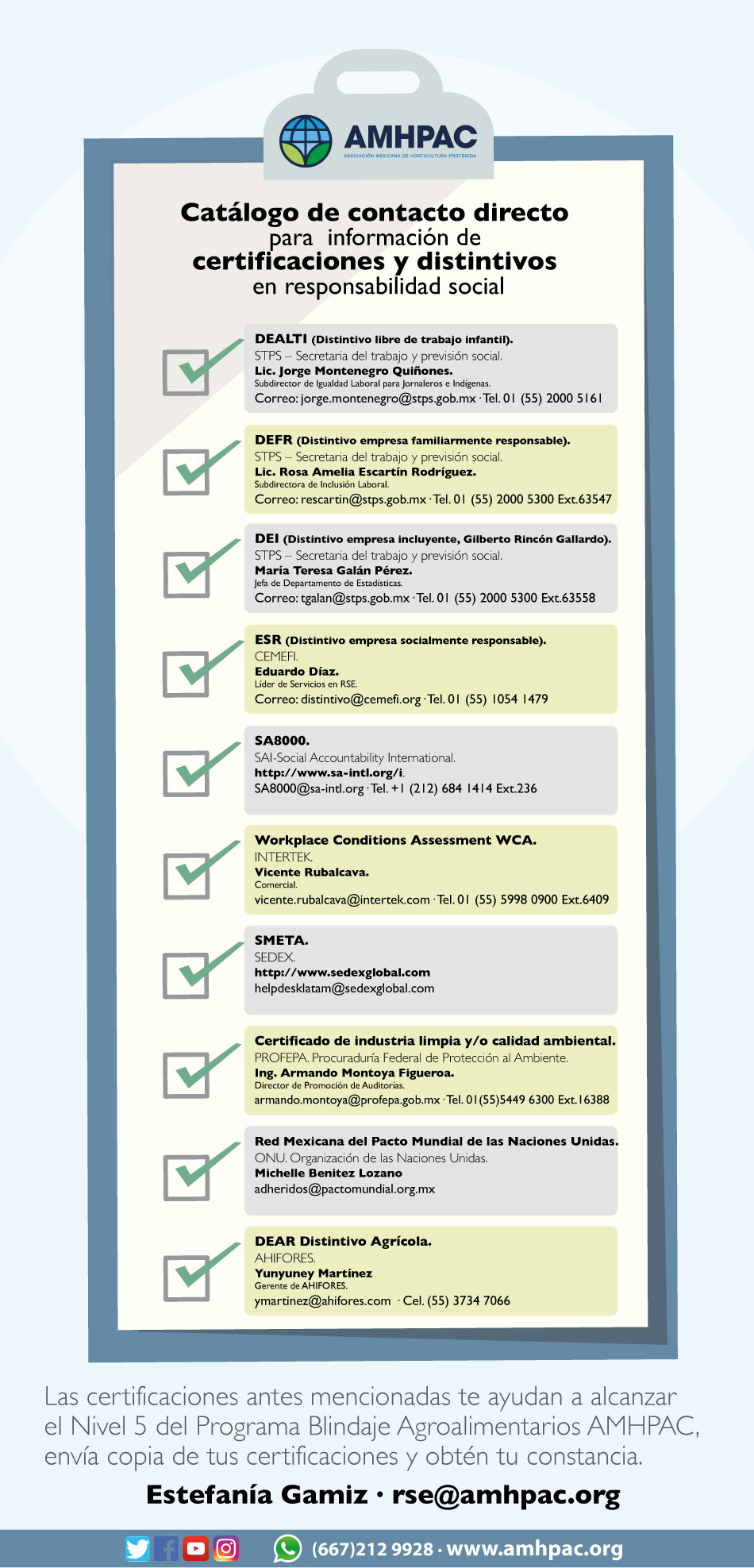 Catalogo contacto certificaciones